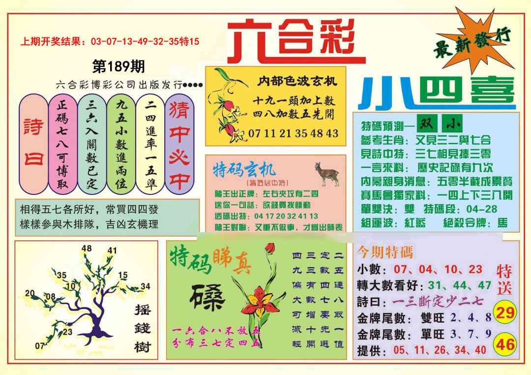 189期小四喜[图]