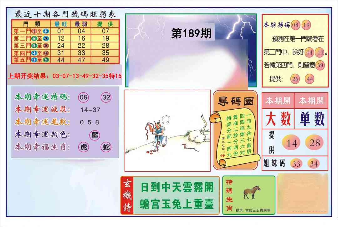189期逢赌必羸[图]