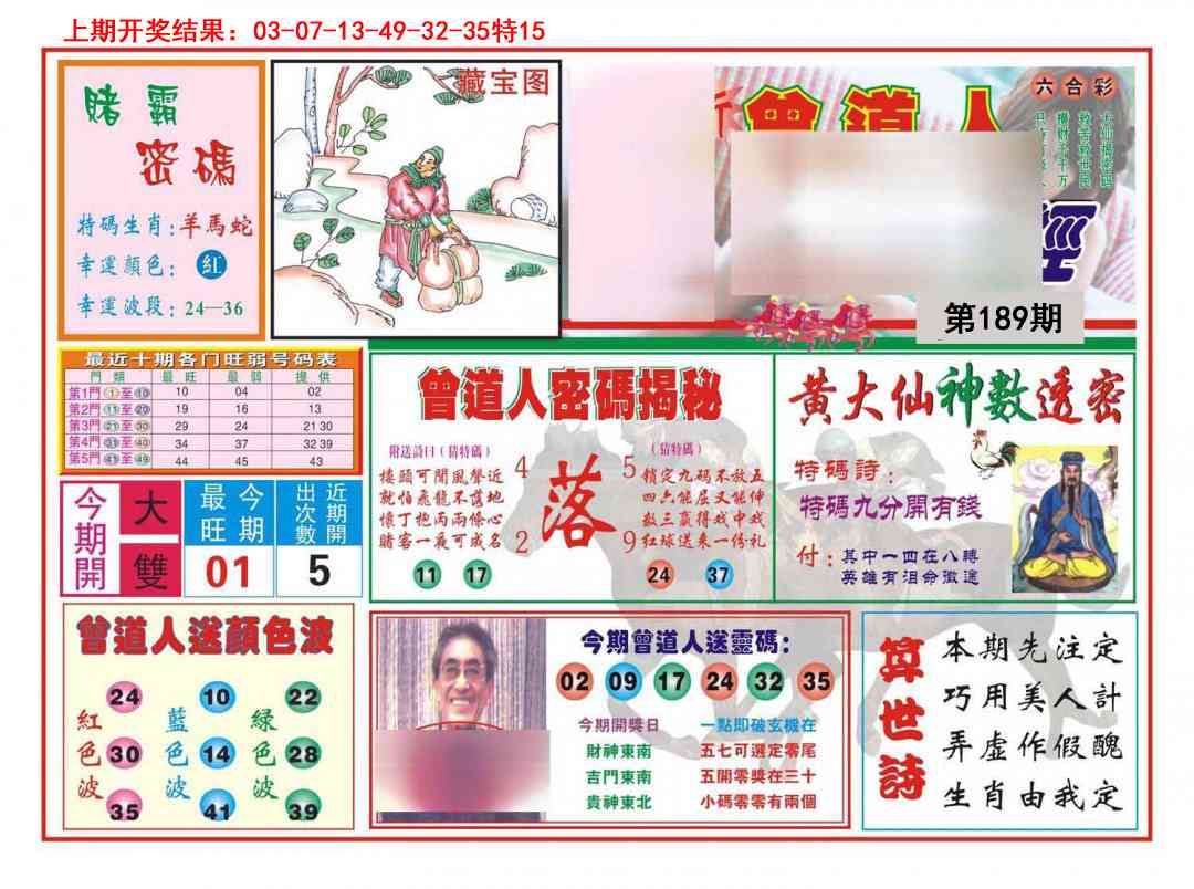 189期赢钱一经[图]