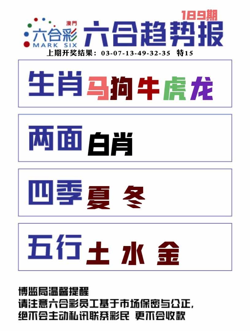 189期六合趋势图[图]