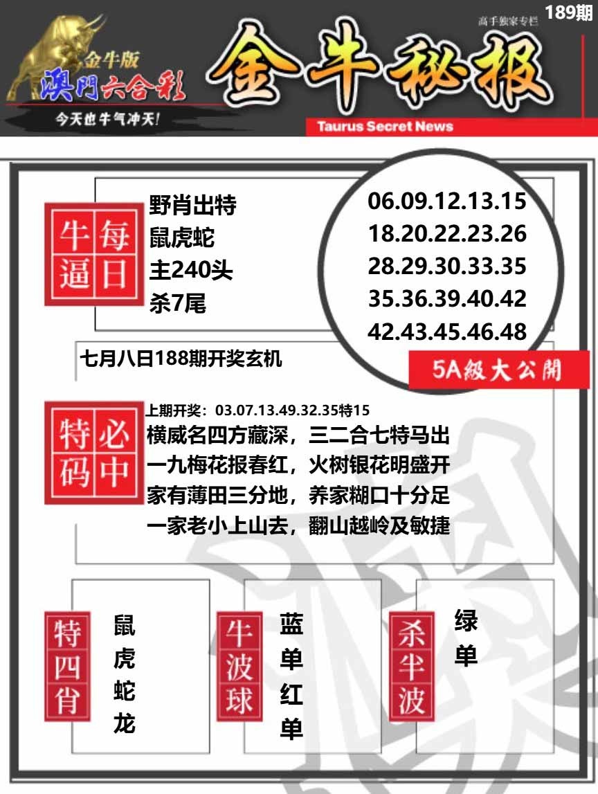 189期金牛秘报A[图]