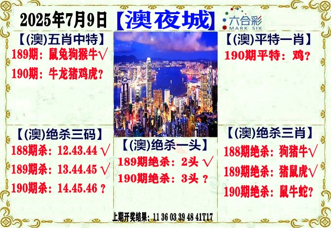 190期澳门夜城[图]