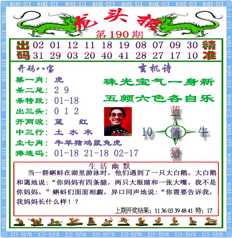 190期龙头报[图]