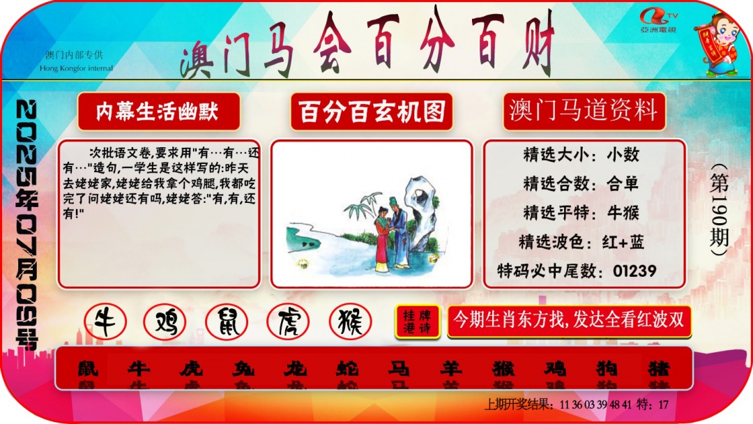 190期百分百财经[图]