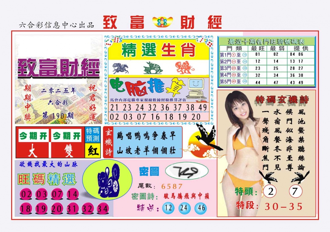 190期致富财经[图]