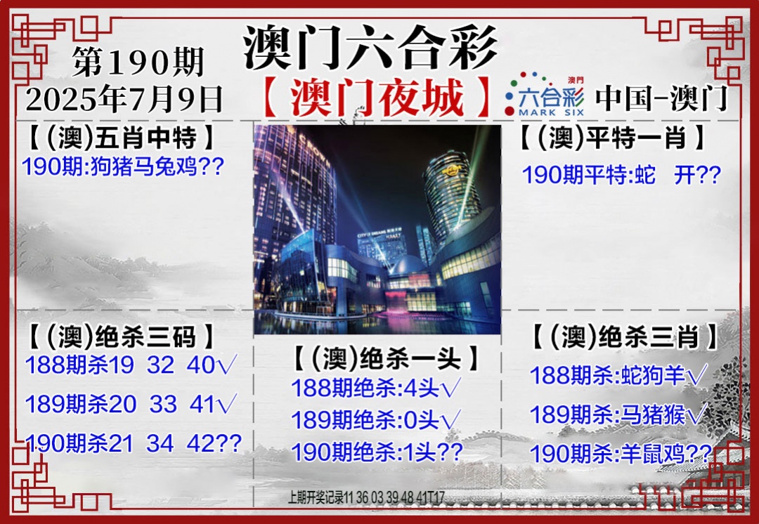 190期夜城图[图]