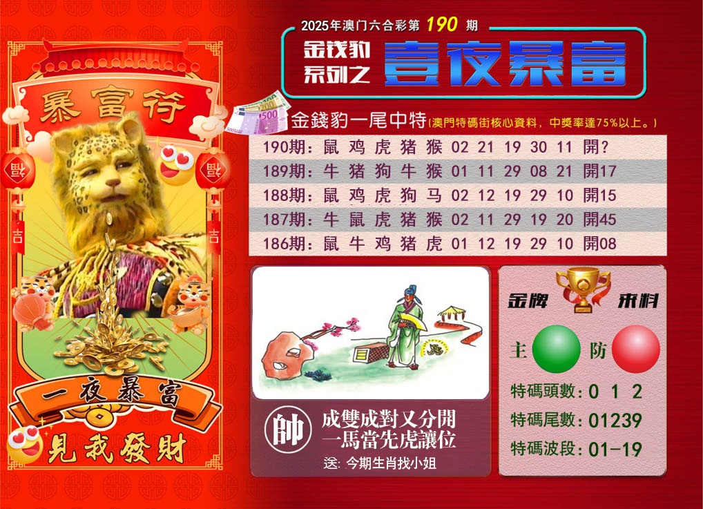 190期一夜暴富[图]