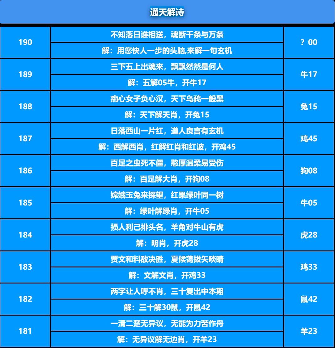 190期通天解诗[图]