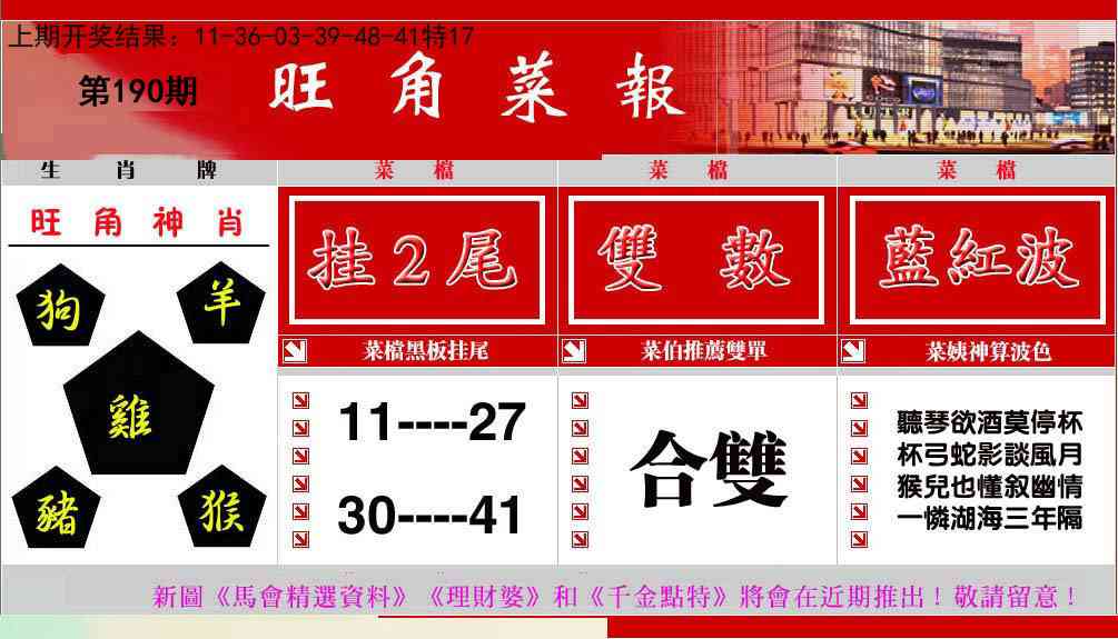 190期旺角菜报[图]