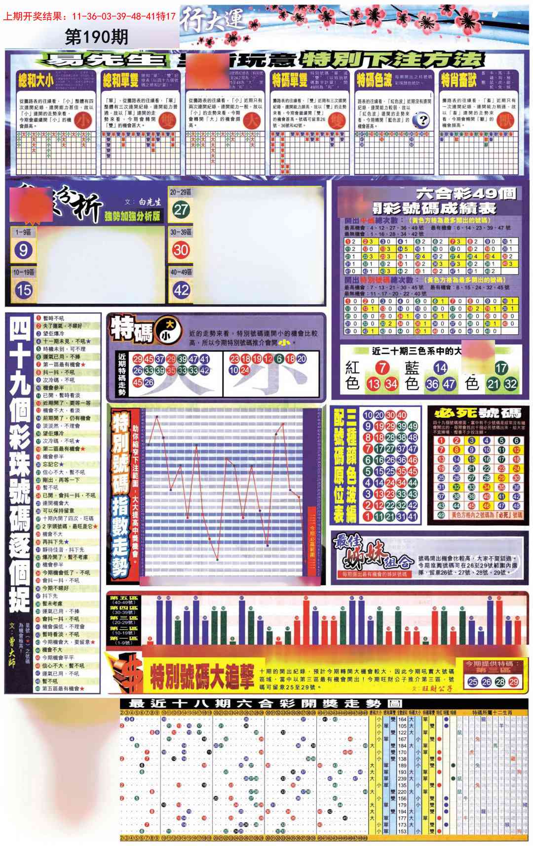 190期贴士皇D加大版[图]