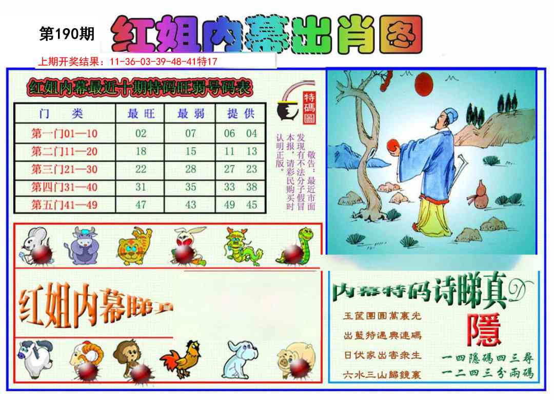 190期红姐内幕出肖[图]