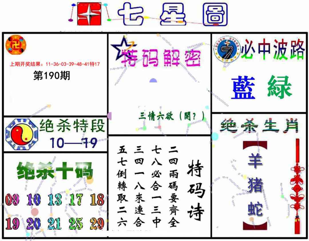 190期七星图A[图]