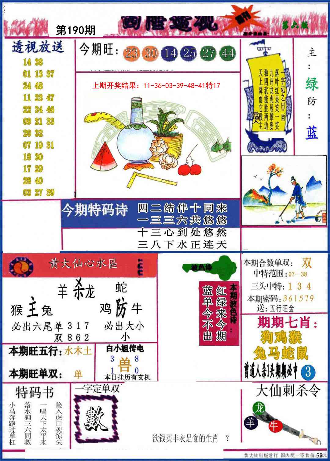 190期西陲透视[图]