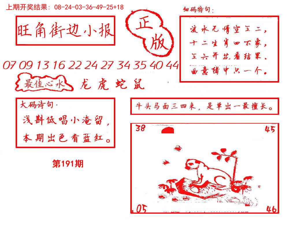 191期旺角街边小报[图]