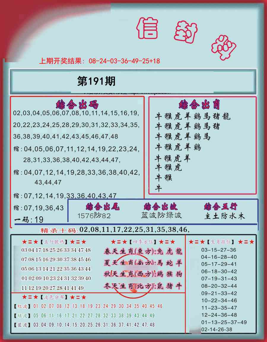 191期信封料[图]