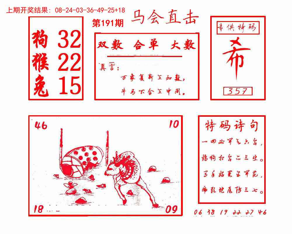 191期马会直击[图]