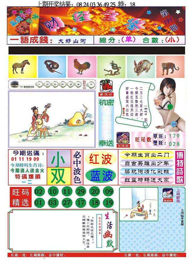 191期118财经宝鉴[图]