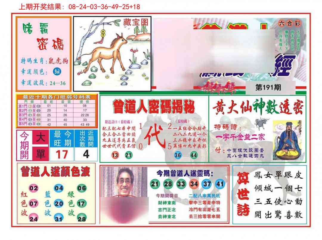 191期赢钱一经[图]