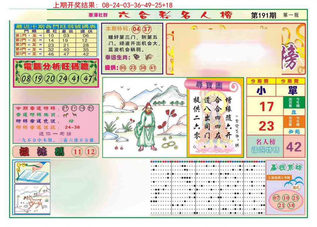 191期名人榜A[图]