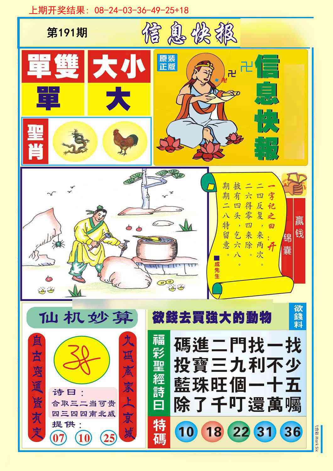 191期信息快报A[图]