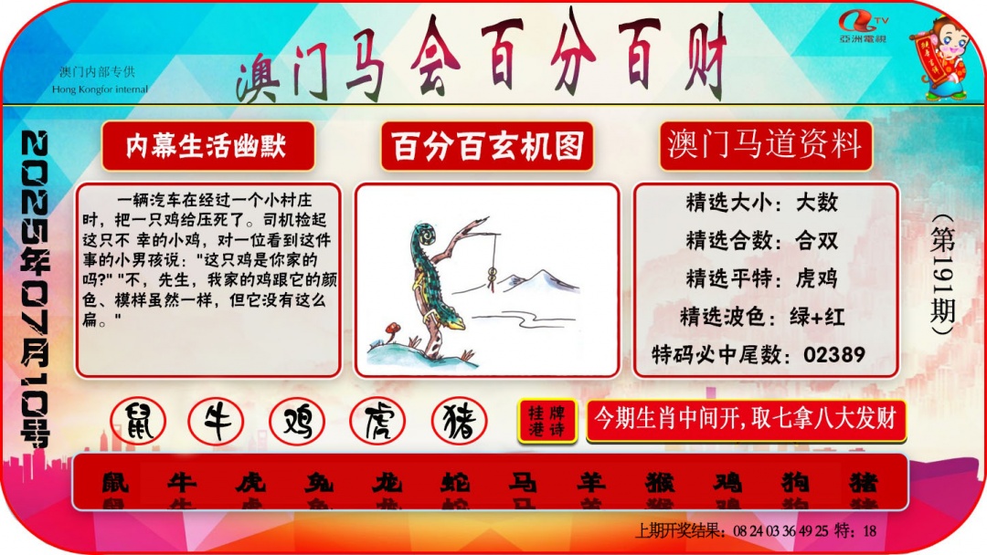 191期百分百财经[图]