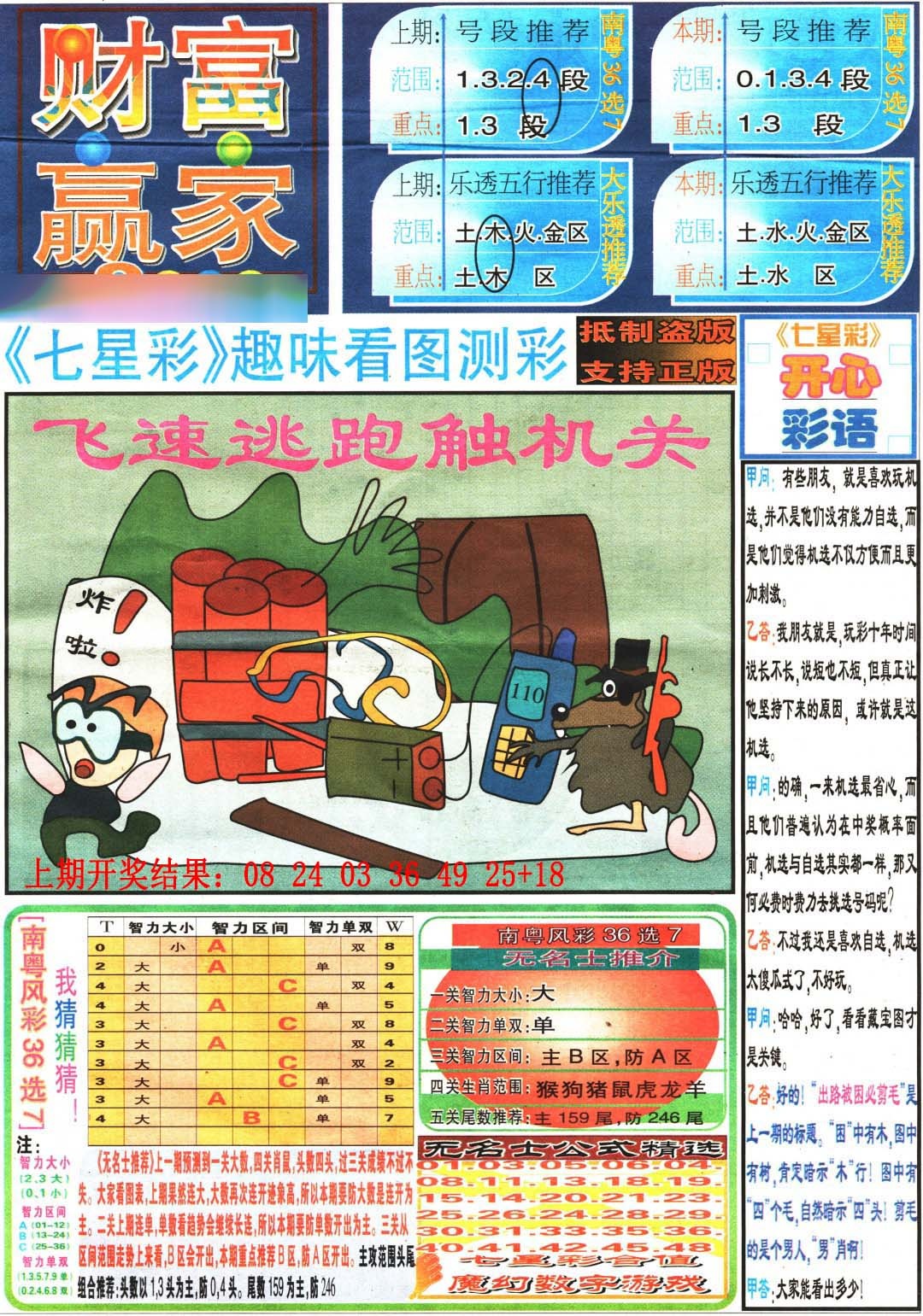 191期财富赢家（七星彩）[图]