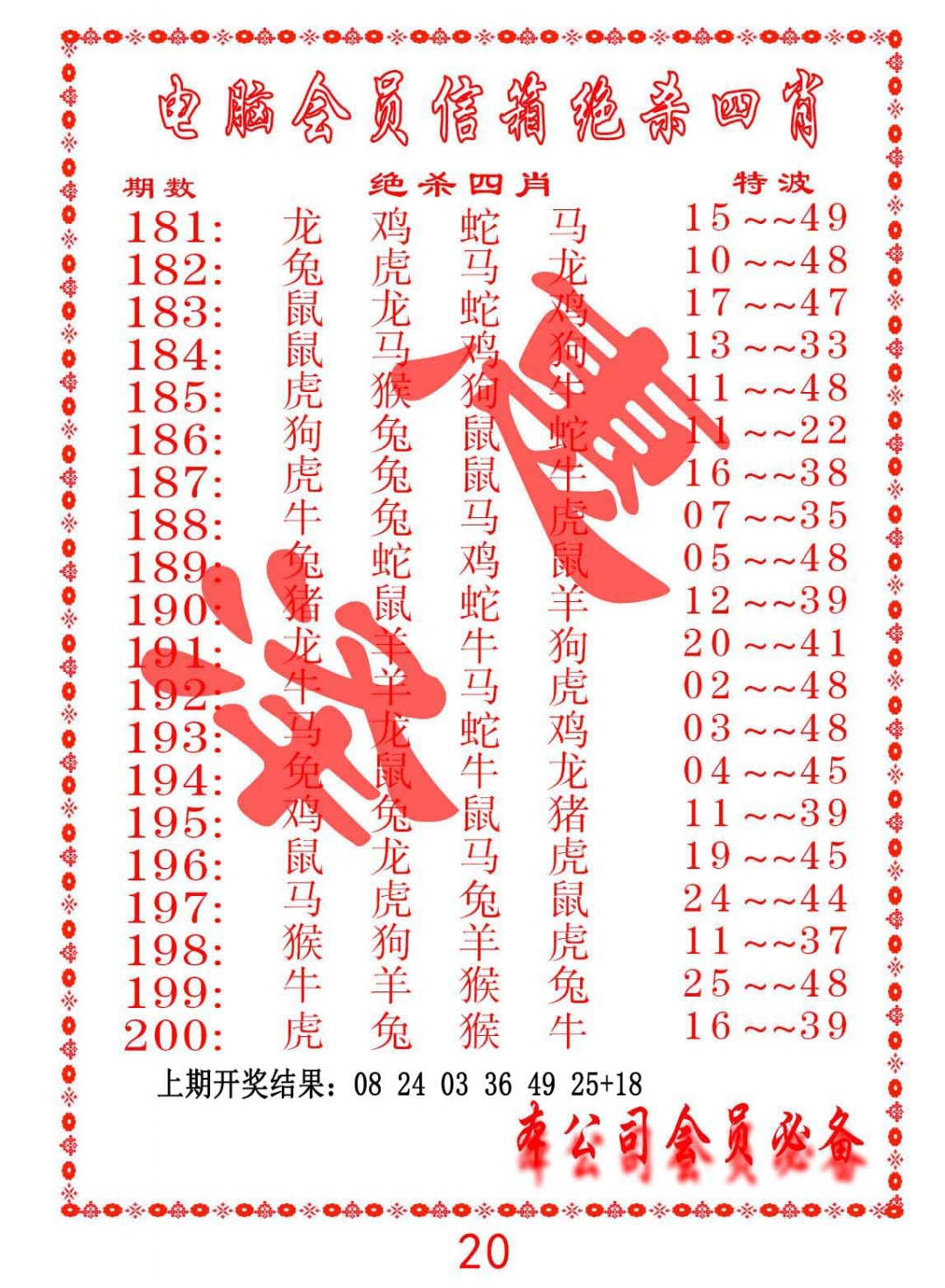 191期电脑会员-绝杀四肖[图]