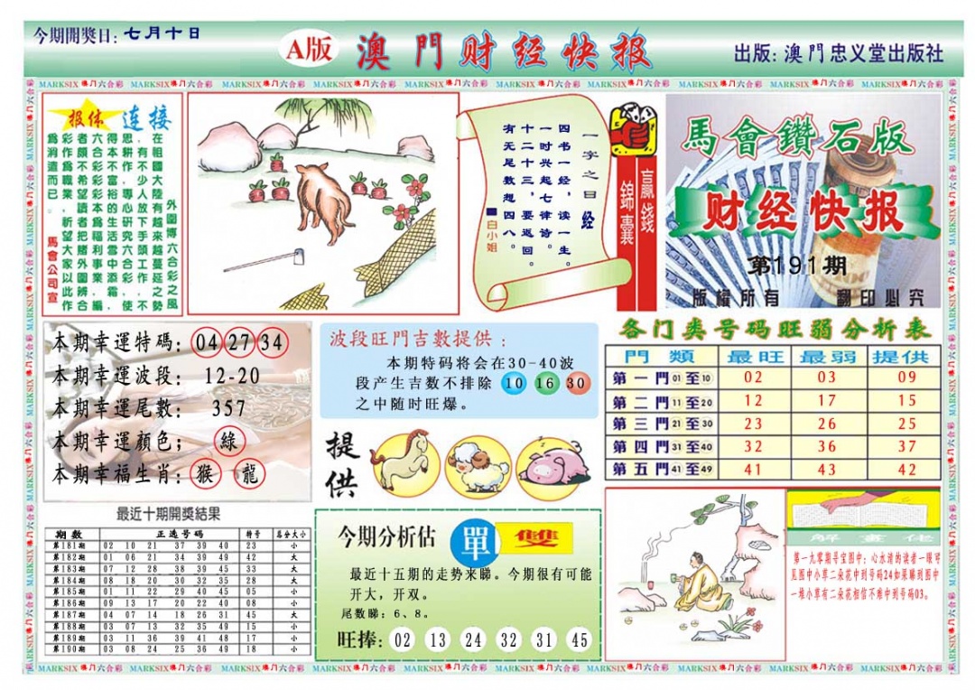 191期财经快报A[图]