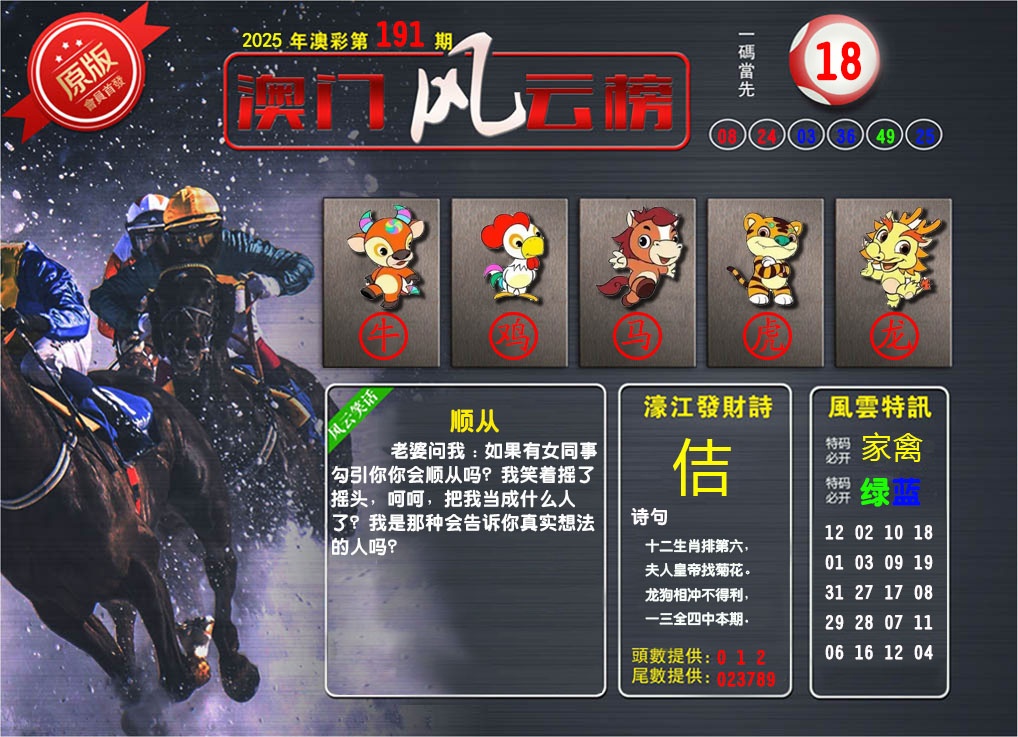 191期澳门风云榜[图]