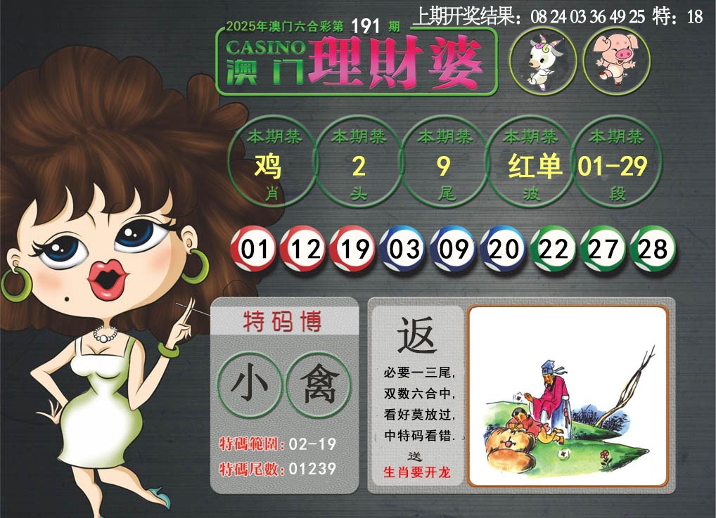 191期澳门理财婆[图]