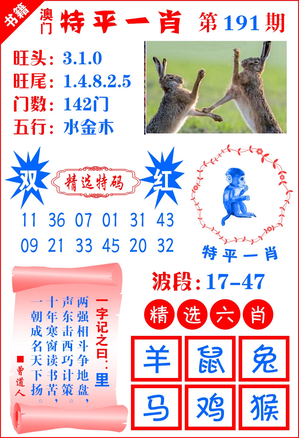 191期澳门喜气洋洋[图]