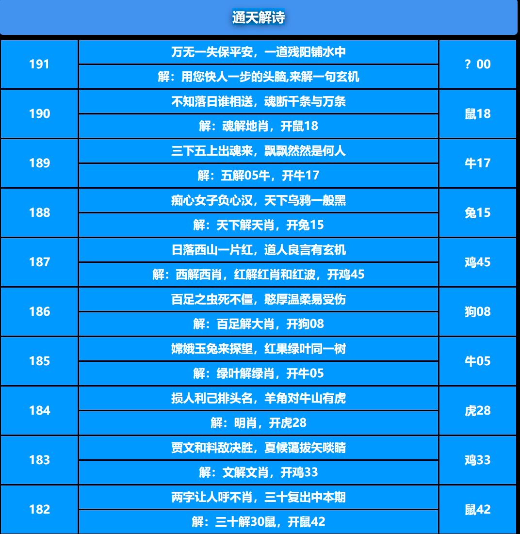 191期通天解诗[图]