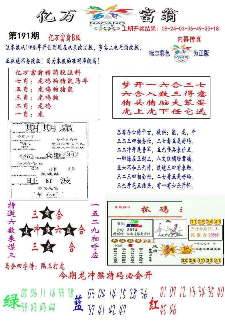191期亿万富翁B[图]