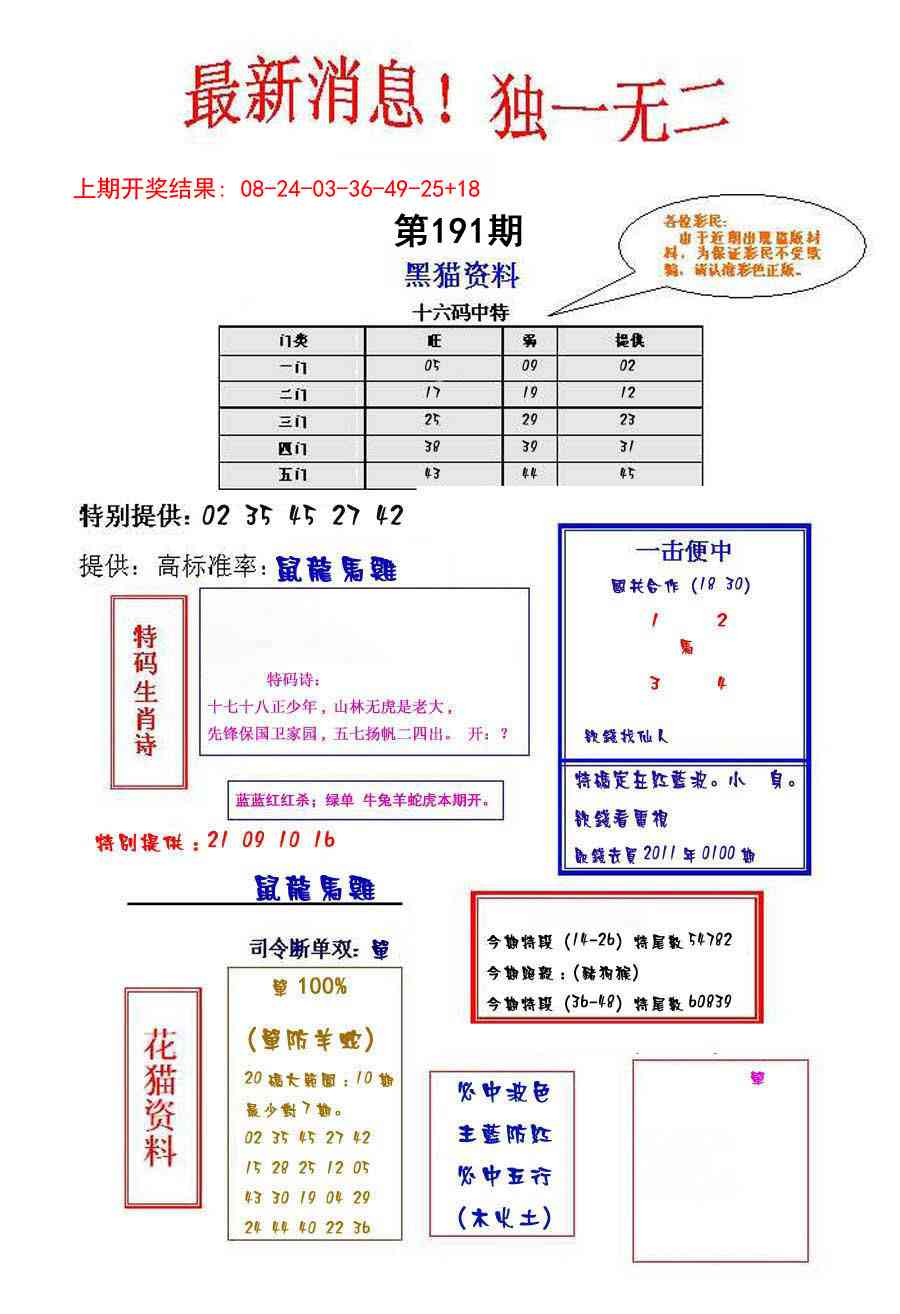 191期独一无二[图]