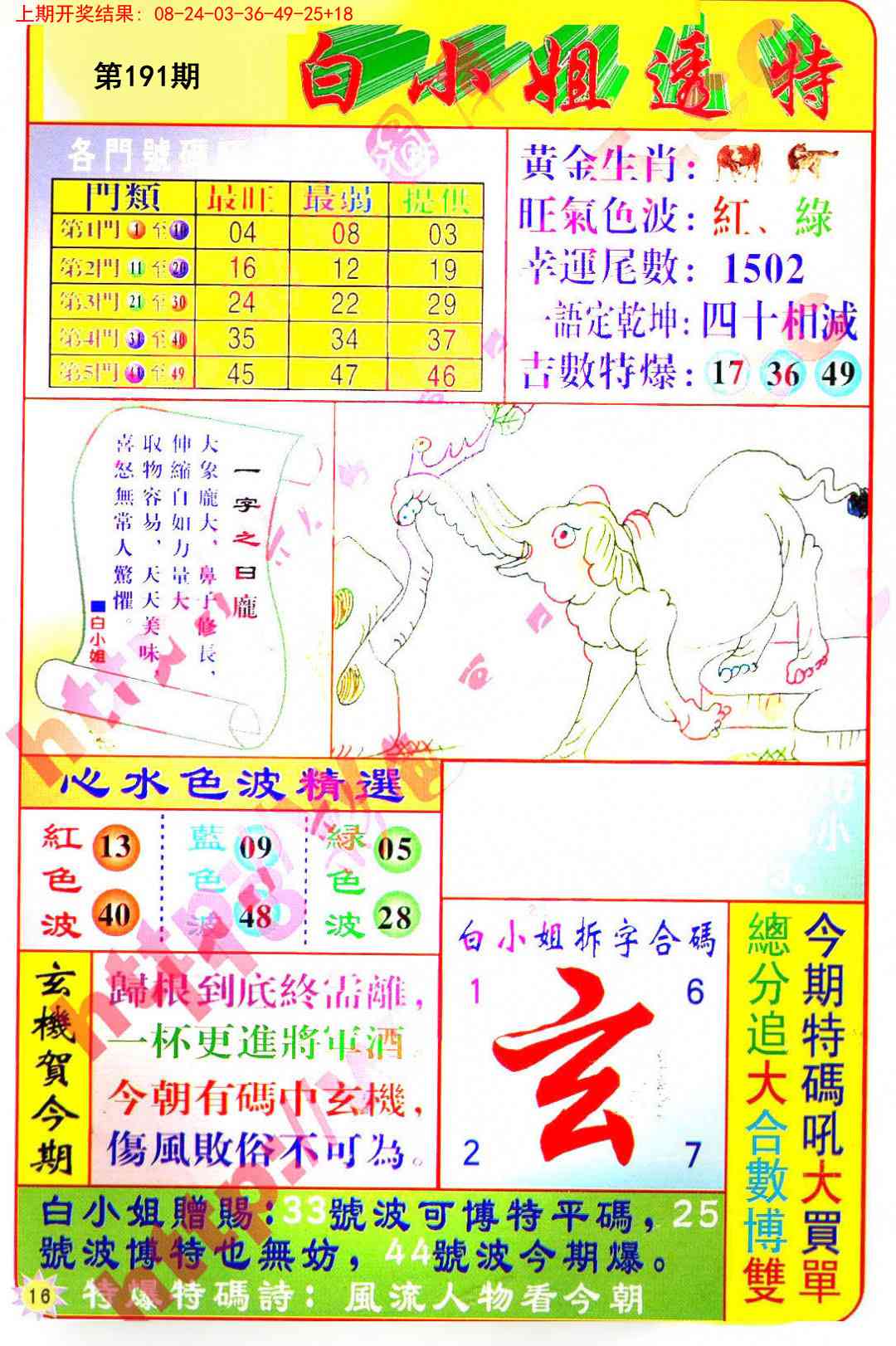 191期白小姐透特[图]