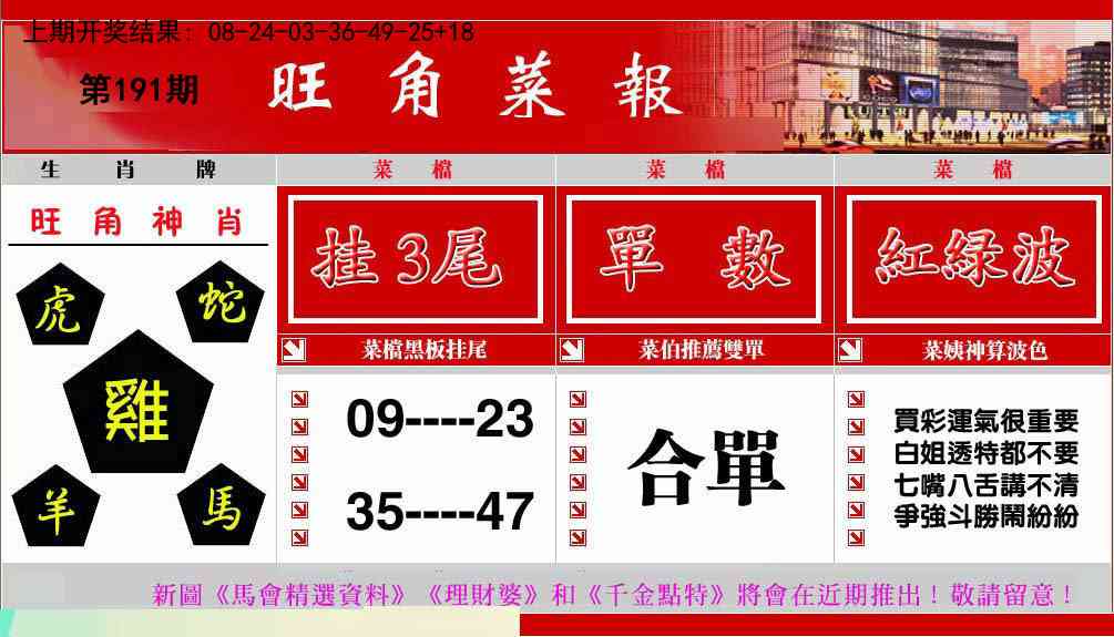 191期旺角菜报[图]