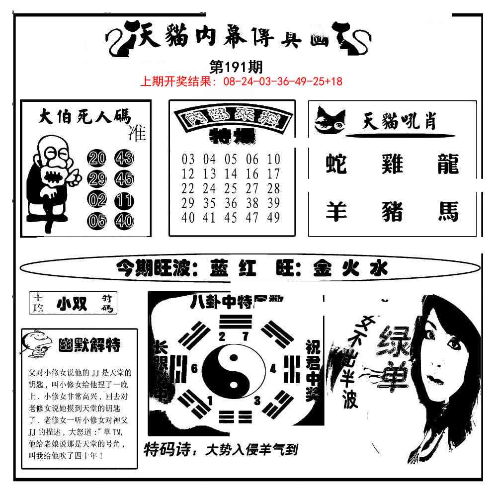 191期内幕传真图[图]