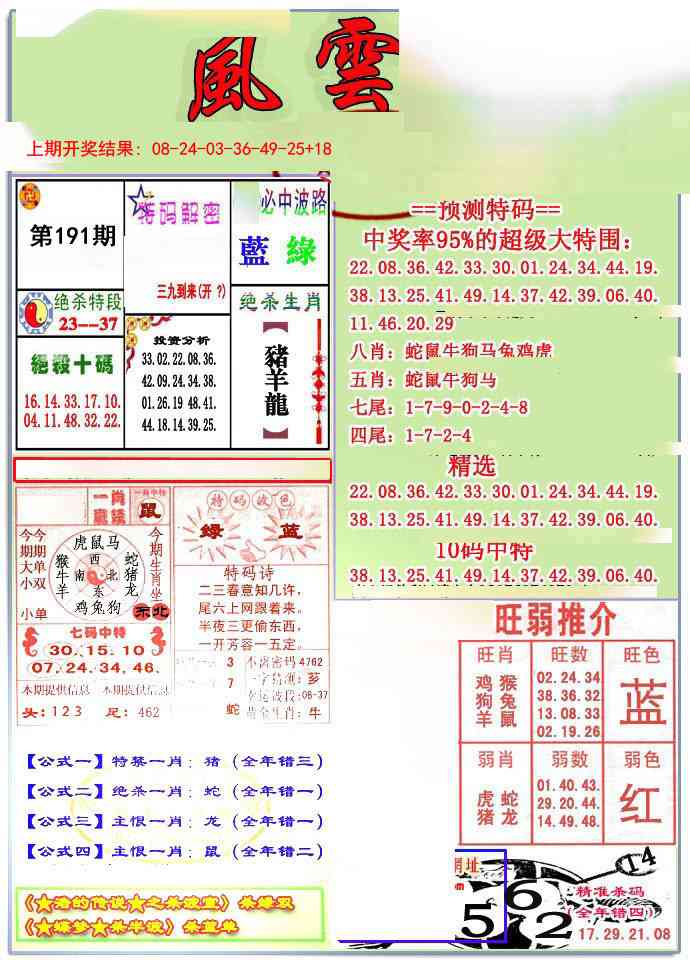 191期风云榜[图]