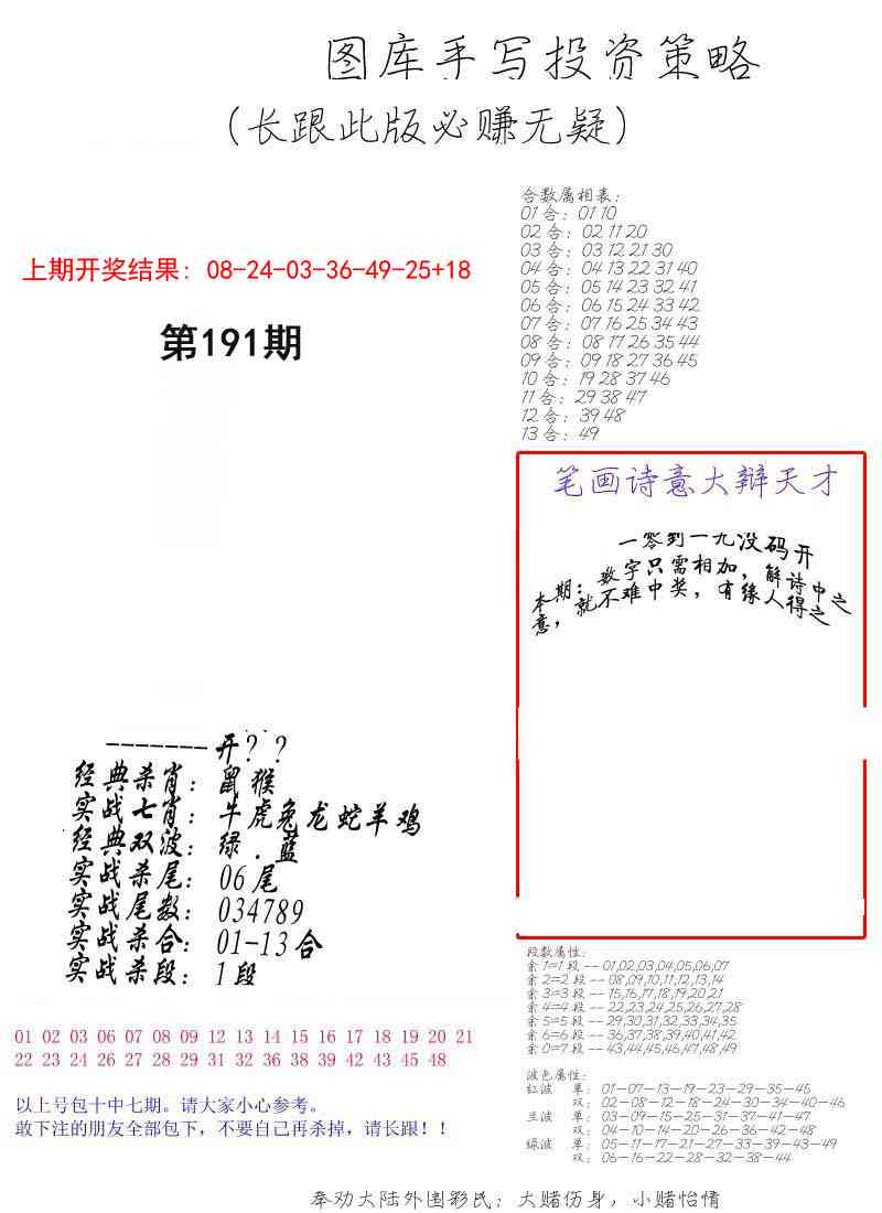 191期手写投资策略[图]