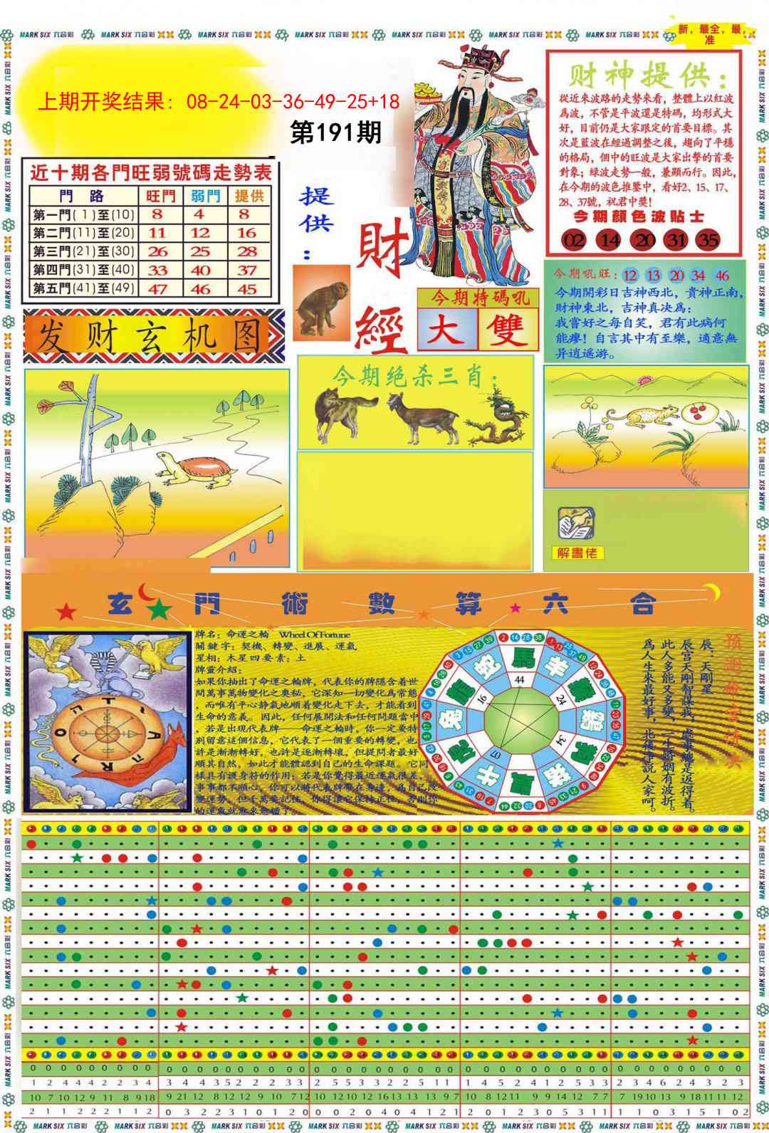 191期九龍财经A(推荐)[图]