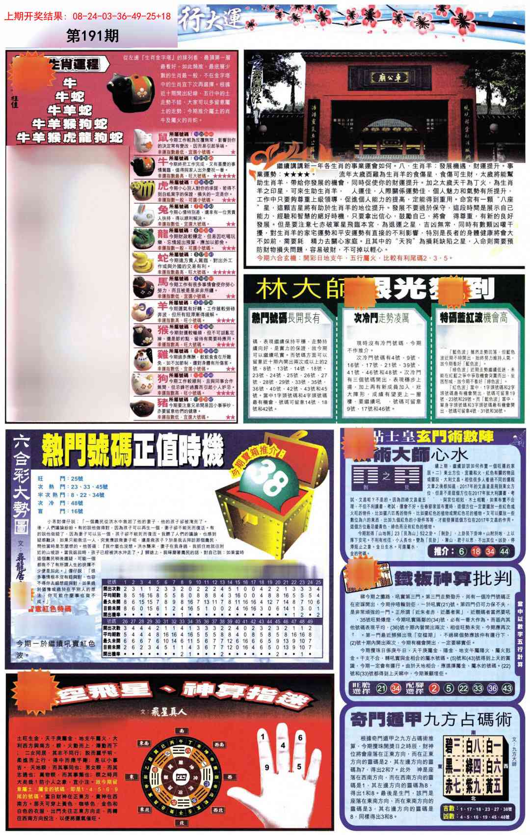 191期贴士皇C加大版[图]