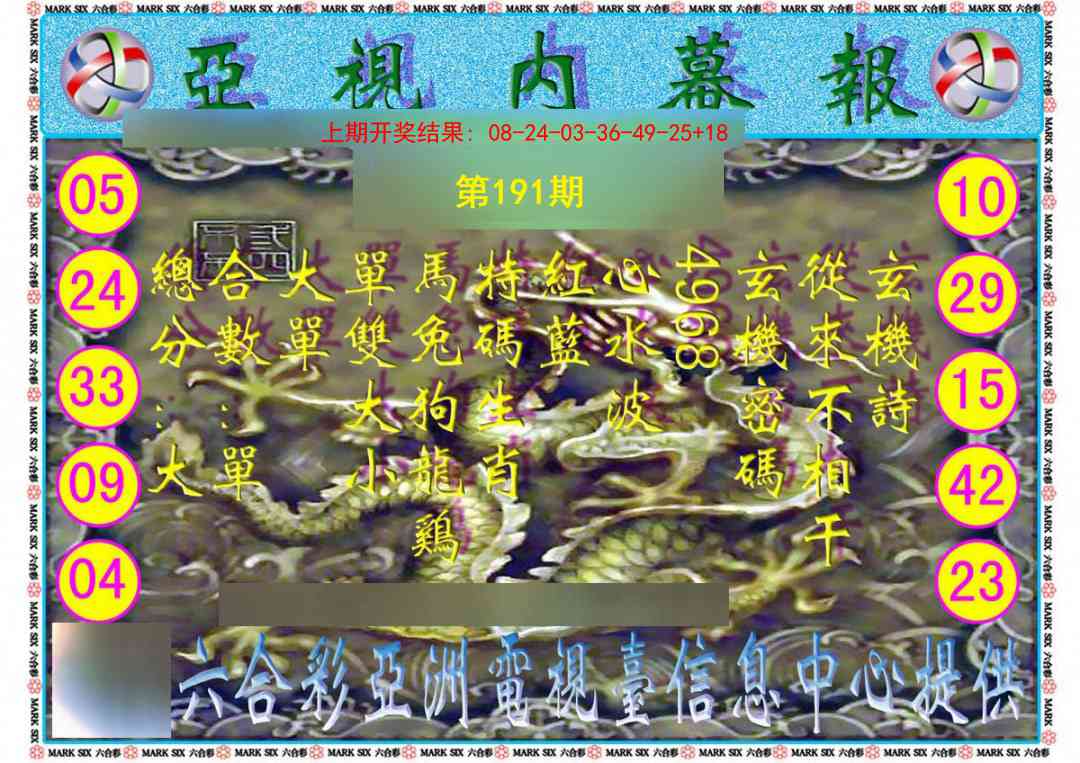 191期亚视内幕报[图]