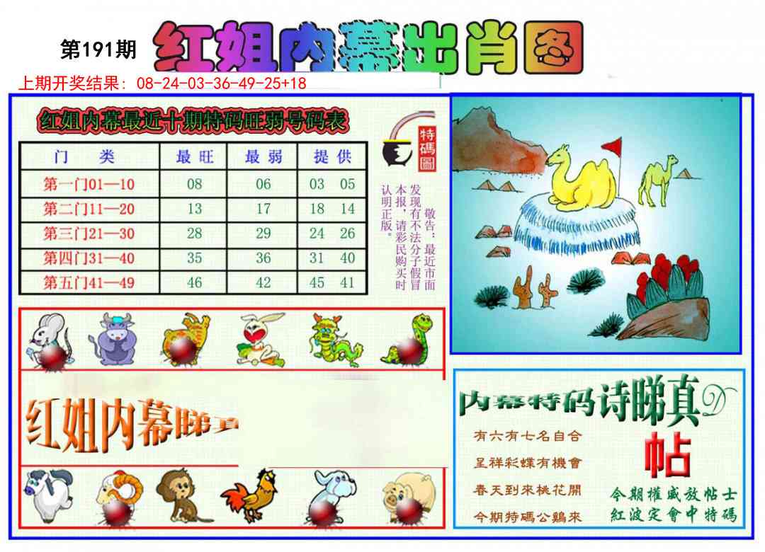 191期红姐内幕出肖[图]