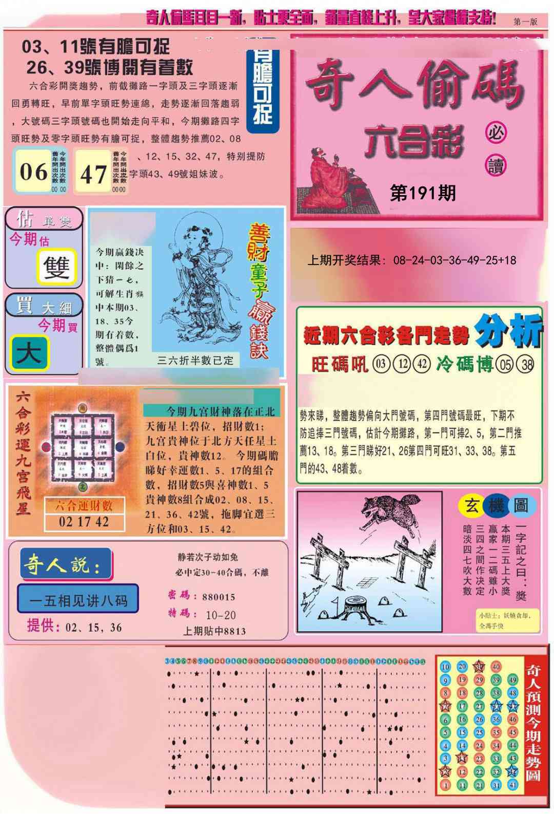 191期老奇人偷码A[图]