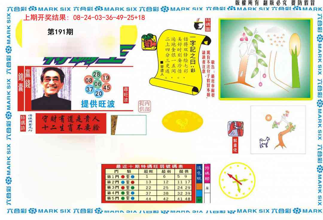 191期新特码王[图]