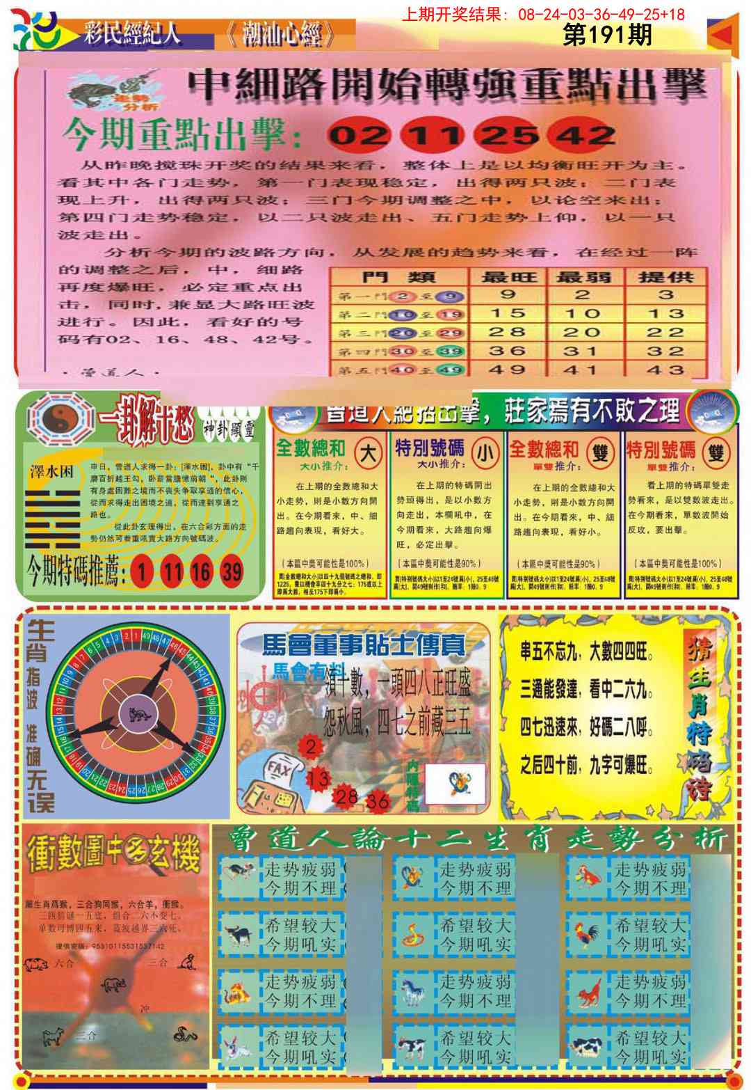 191期潮汕心经B[图]