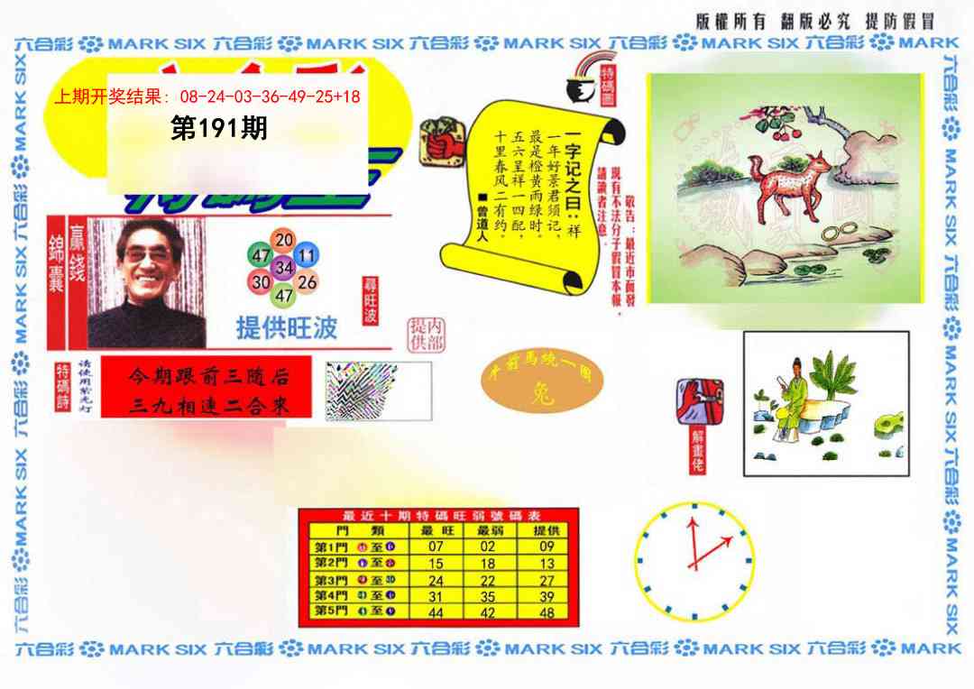191期心水特码(信封)[图]