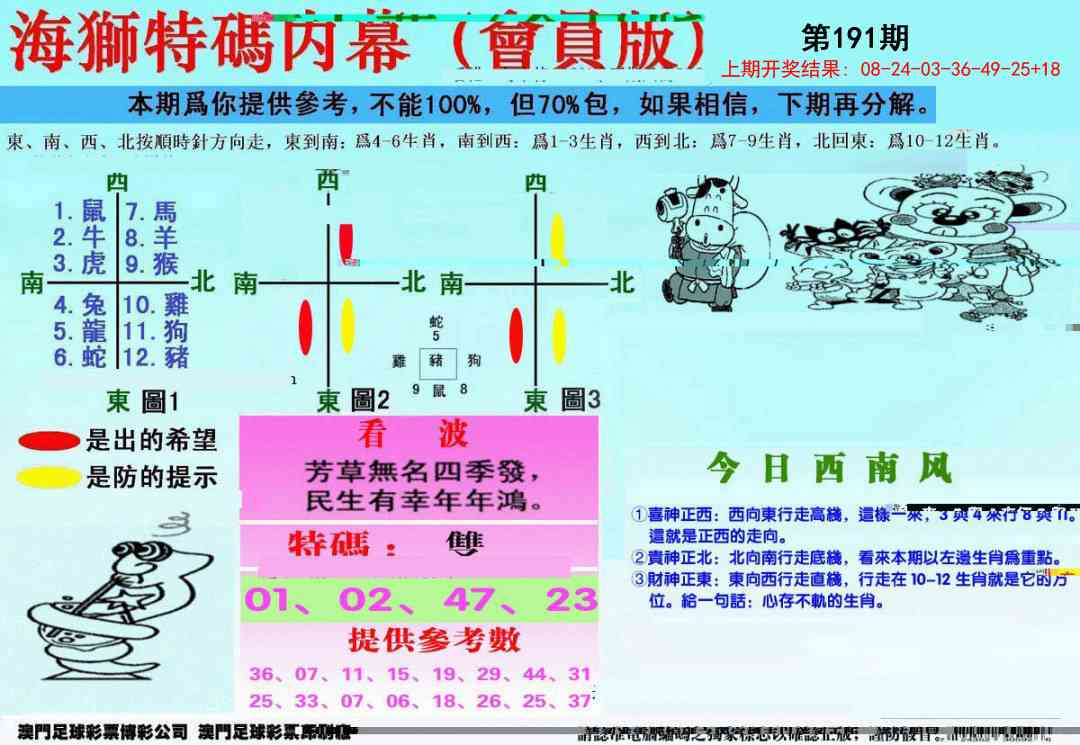 191期另版海狮特码内幕报[图]