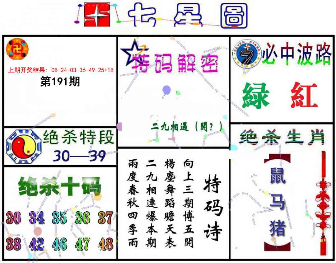 191期七星图A[图]