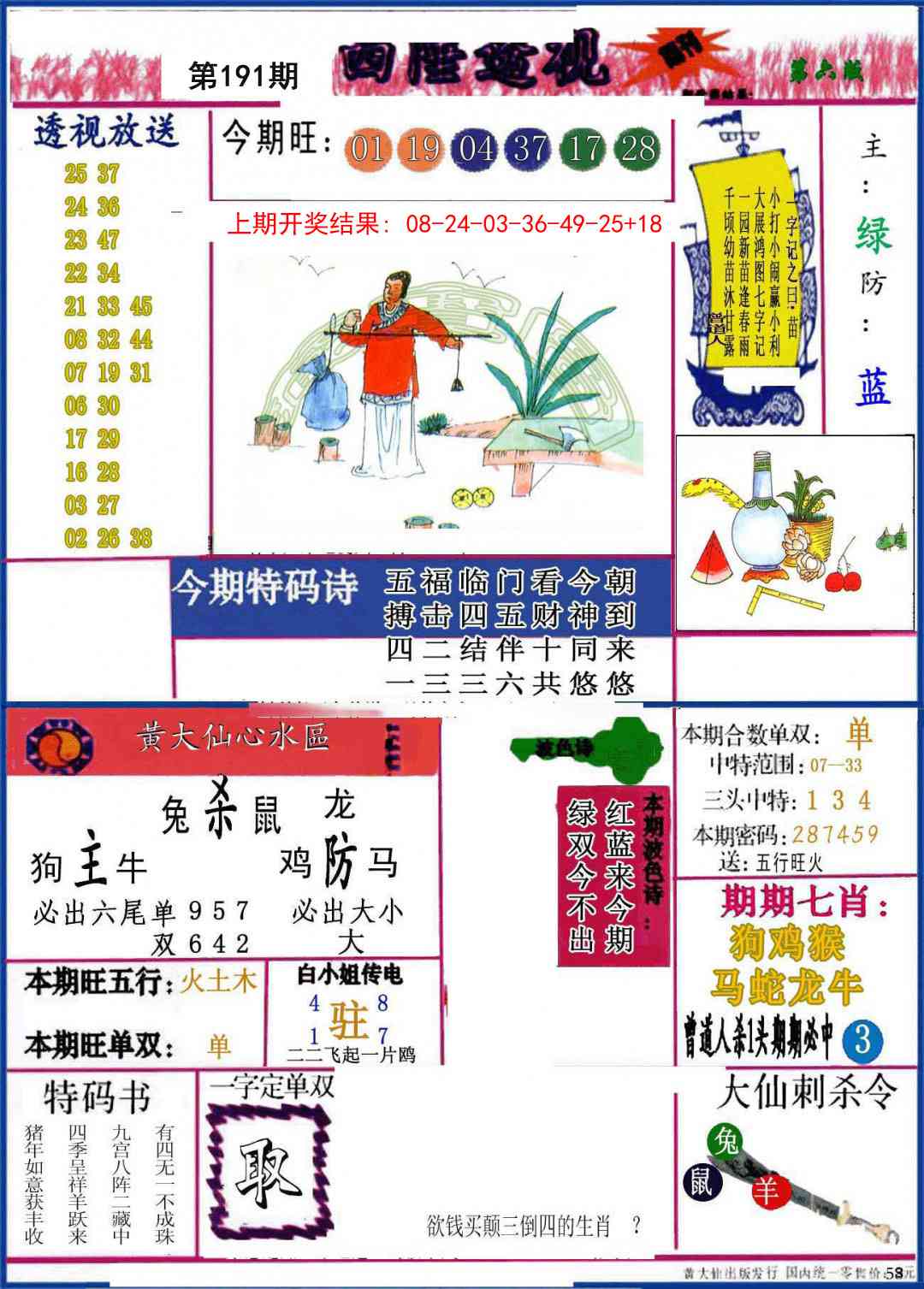 191期西陲透视[图]